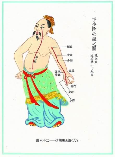 手少阴心经