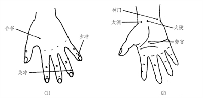手部按摩