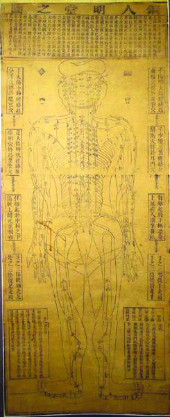  此系背人图 