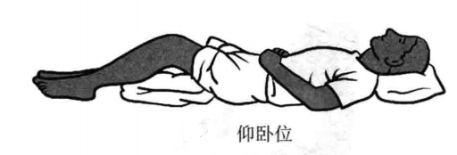 仰卧位