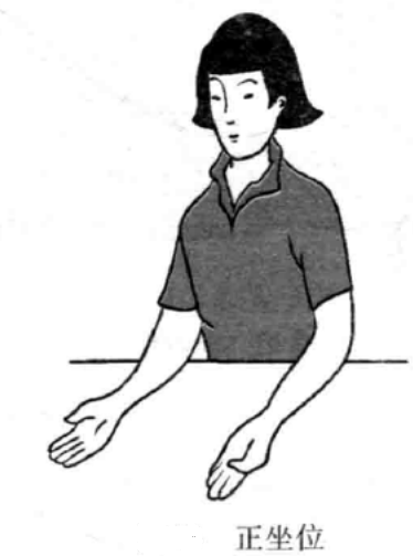 正坐位