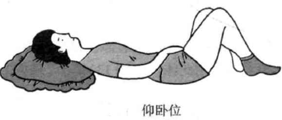 仰卧位