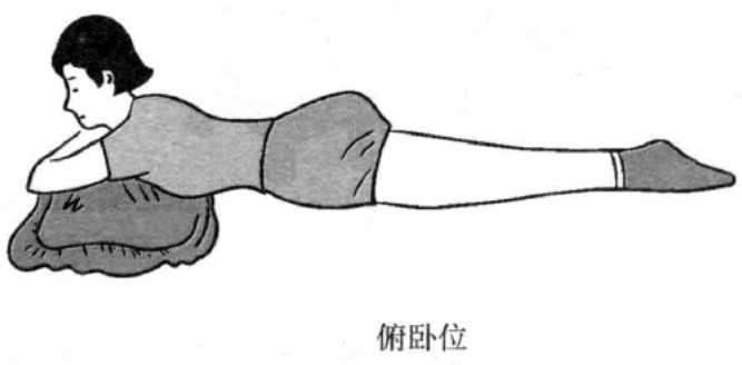 俯卧位
