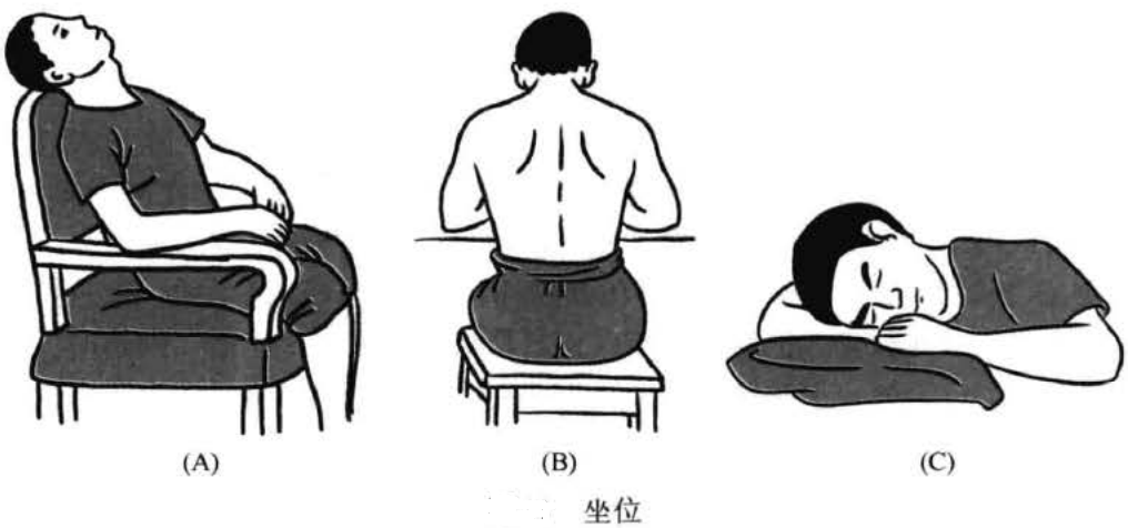 坐位