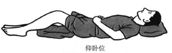 仰卧位