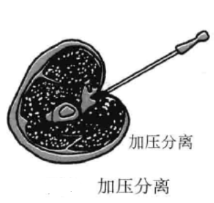 加压分离