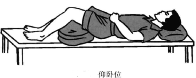 仰卧位