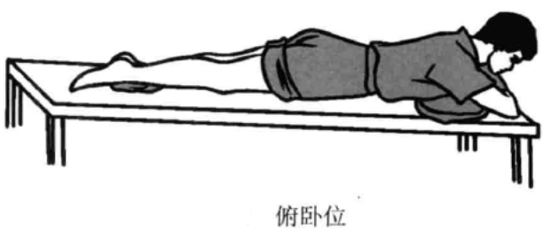 俯卧位