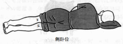 侧卧位