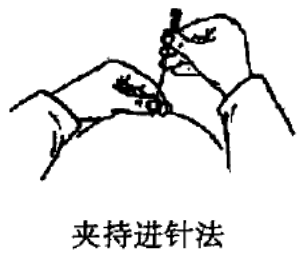 夹持进针法