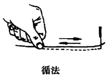 循法