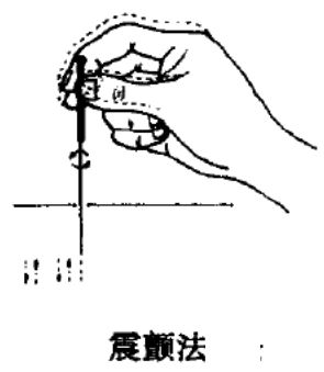 震颤法