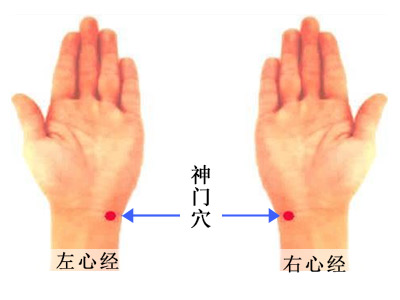 手腕